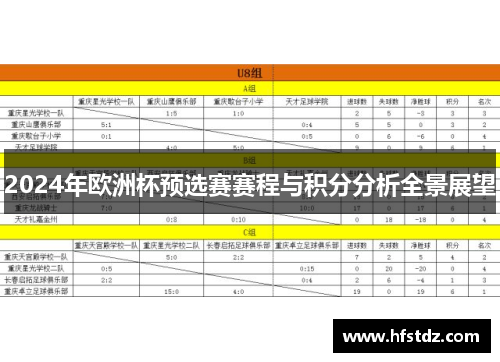 2024年欧洲杯预选赛赛程与积分分析全景展望