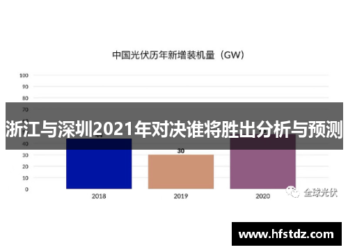 浙江与深圳2021年对决谁将胜出分析与预测